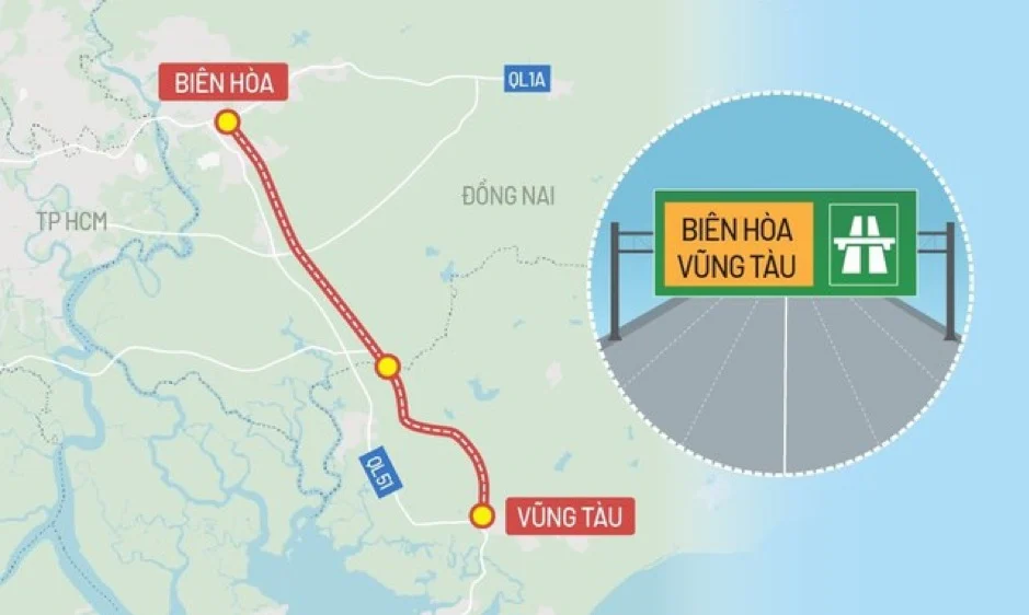 Tin tức The Link City
